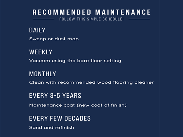 NWFA Wood Floor Maintenance Schedule